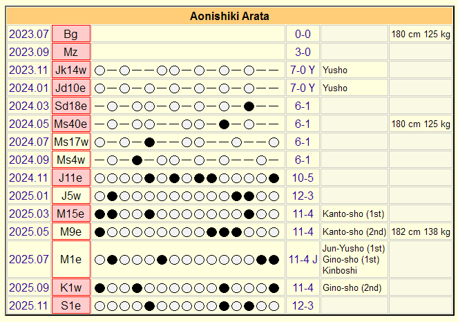 шлях до перемоги