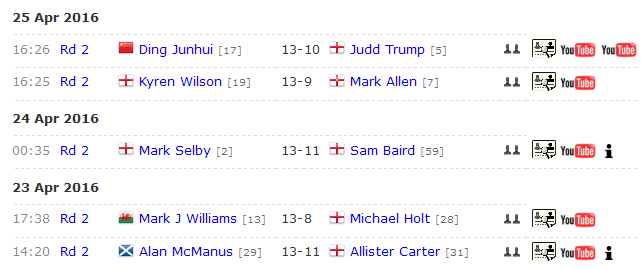 Results_World_Championship_2016_-_snooker_org_-_2016-04-25_18_43_44
