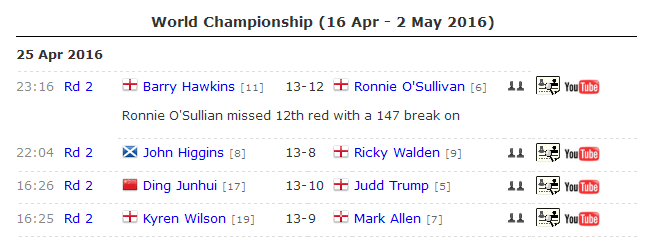 Results_World_Championship_2016_-_snooker_org_-_2016-04-26_00_18_46